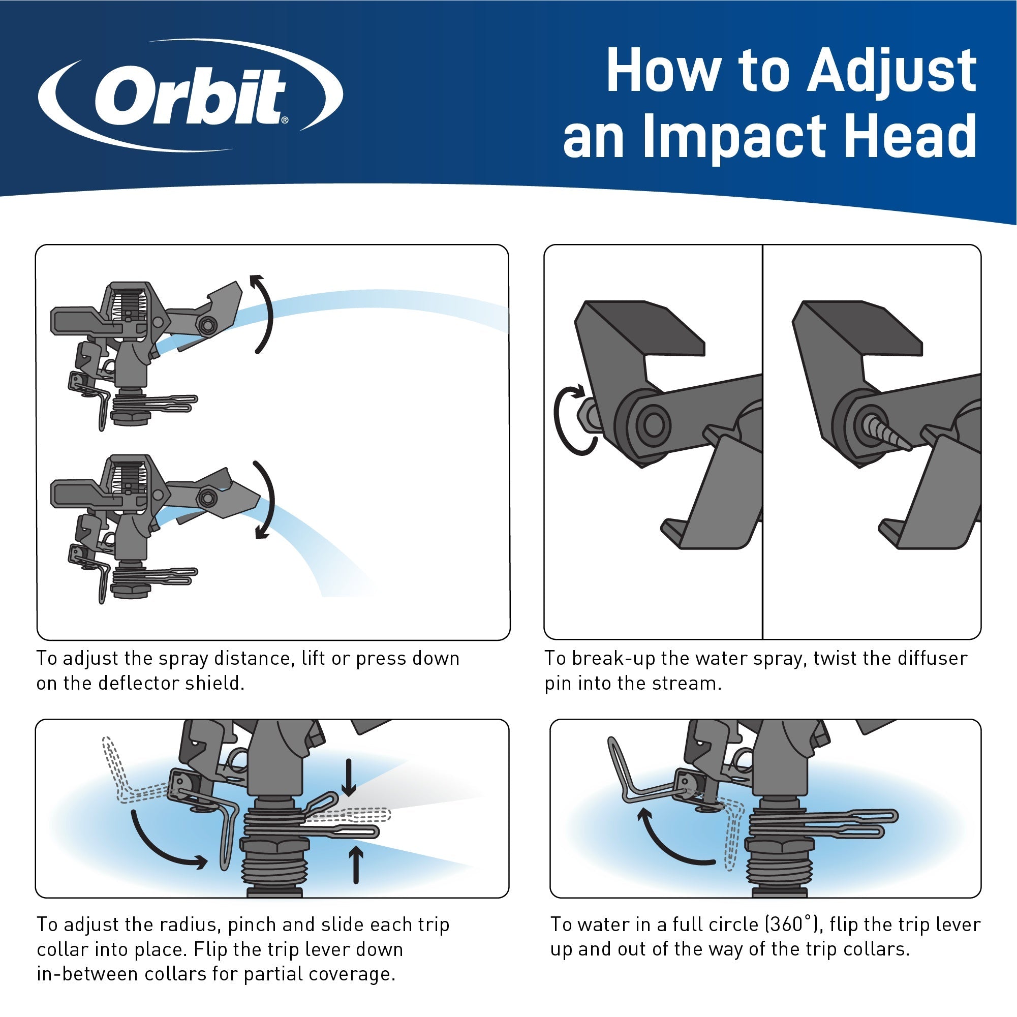 1/2" Brass Impact Sprinkler Head | 55032