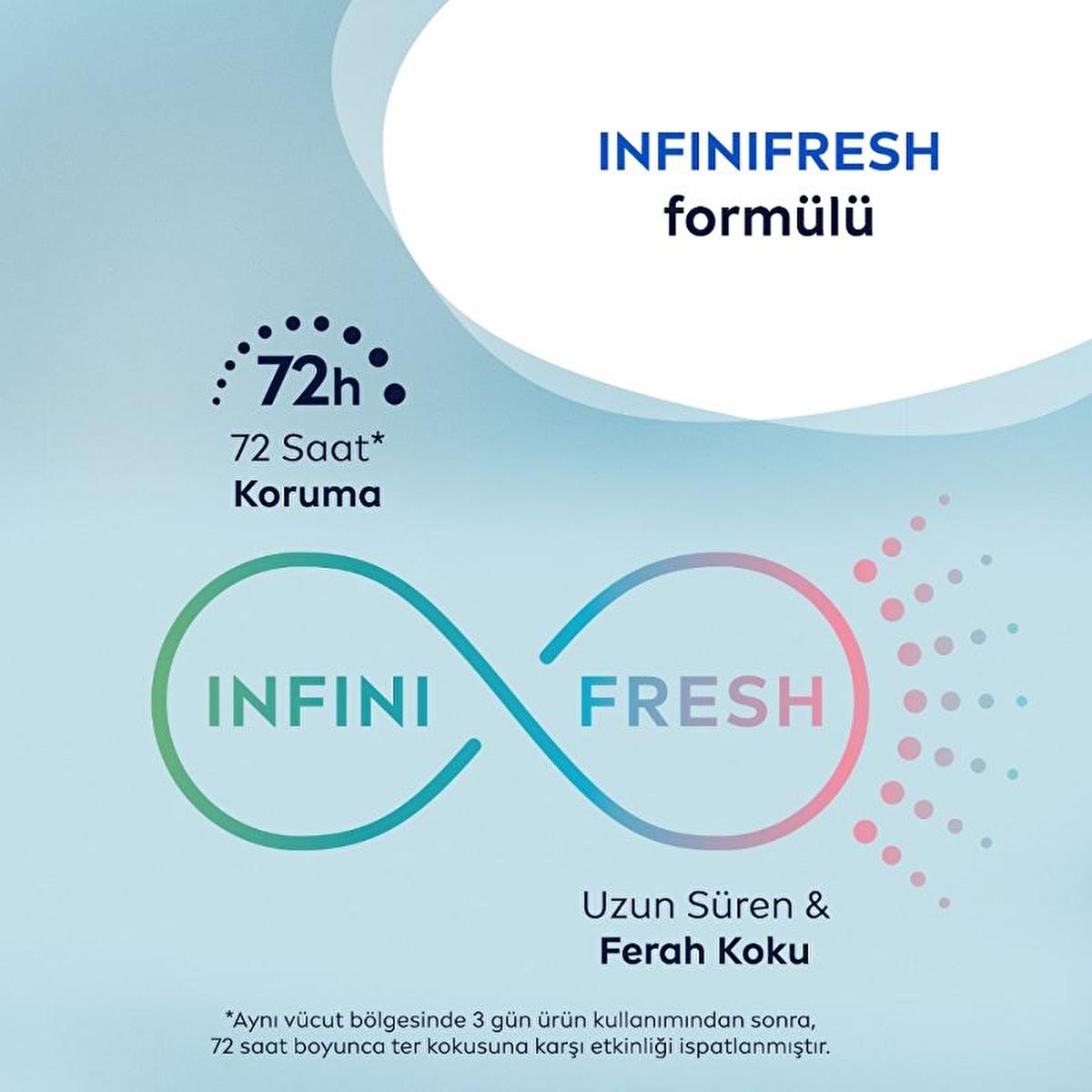 NIVEA Men Fresh Sensation Roll-On Deodorant for Men - 72 Hour Protection, Long Lasting Freshness, Dermatologically Tested, Alcohol Free