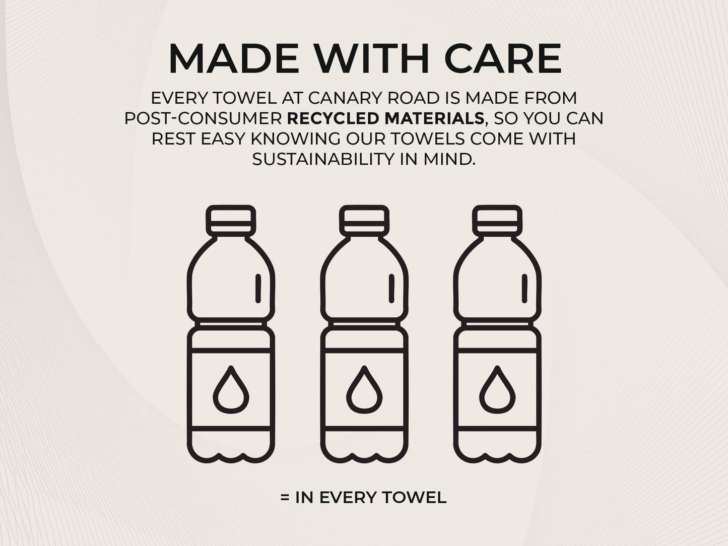 Canary Road - South Carolina Palm Low Country Kitchen Towel Waffle