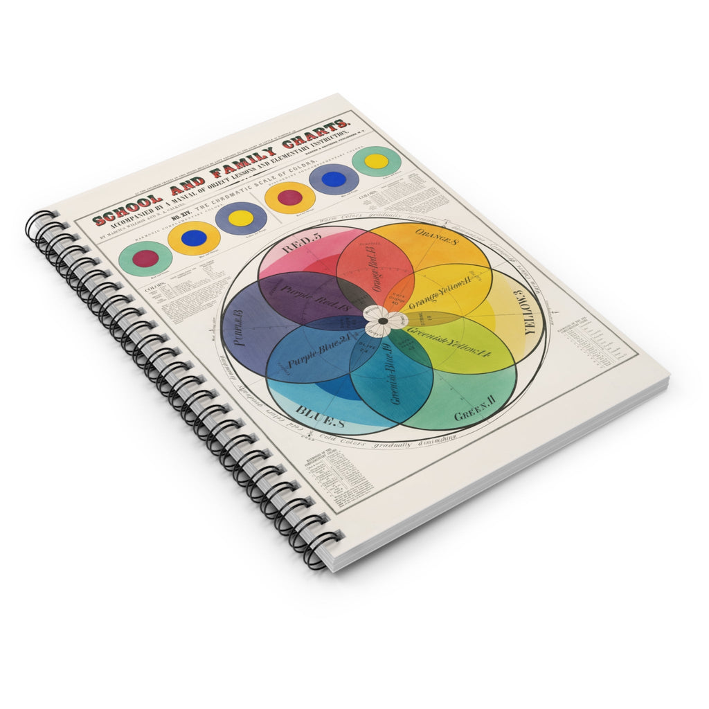 The Art History Collection: The Chromatic Scale of Colors Spiral Notebook - Lined Pages