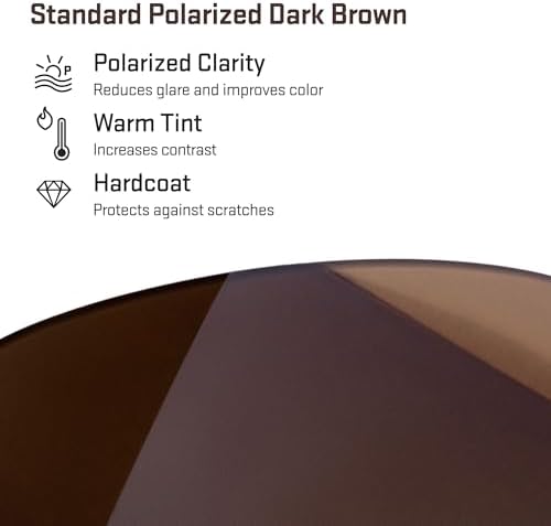 Revant Replacement Lenses for Costa Skimmer 06S6008