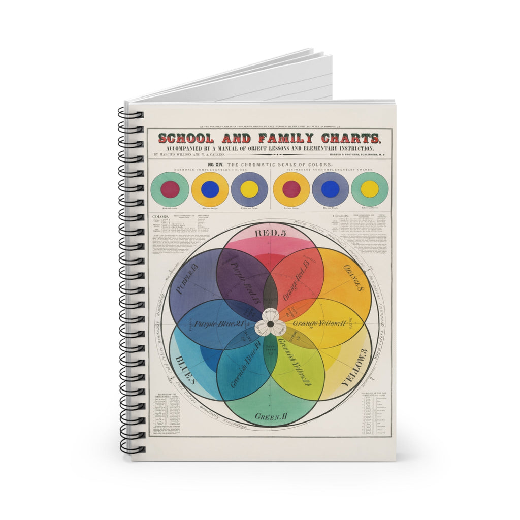 The Art History Collection: The Chromatic Scale of Colors Spiral Notebook - Lined Pages