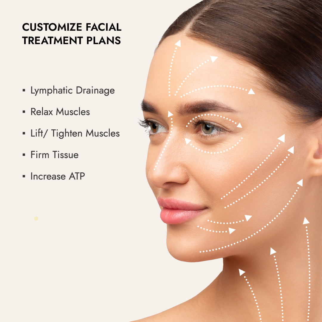 New Generation 600+ ATP Professional Microcurrent Facial Kit | 7e Wellness