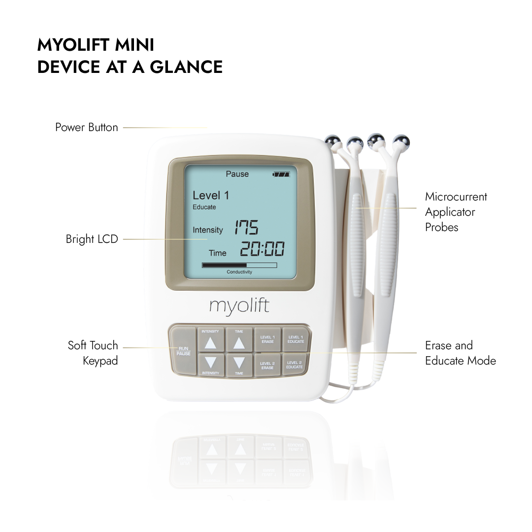 Mini Spa Starter Microcurrent Facial Kit | 7e Wellness