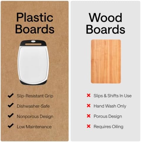 GORILLA GRIP BPA-Free Reversible Kitchen Cutting Board