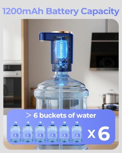 Water Jug Pump for 5 Gallon Bottle – Portable Electric USB-C Charging Dispenser