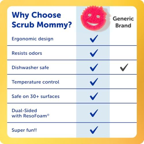 Scrub Mommy Kitchen Sponges