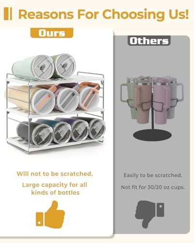 Cirhy 12" Tall 3-Tier Expandable Water Bottle Organizer – Fits 20-40 oz Stanley