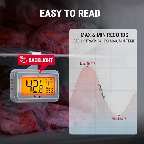 TempPro TempAir Refrigerator Thermometer 4 Pack, Large Backlit LCD Display