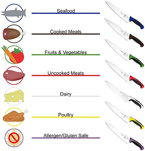 Mercer Culinary Millennia Perforated Turner, 8 Inch x 3 Inch Blade