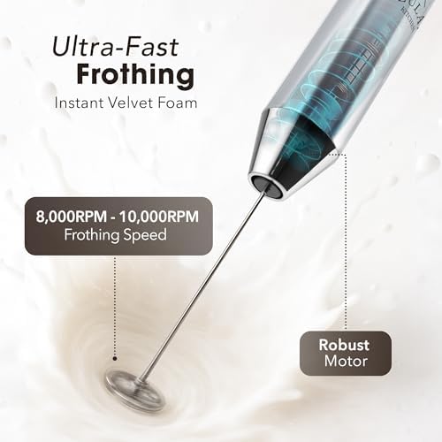 Zulay Kitchen Rechargeable Milk Frother Handheld
