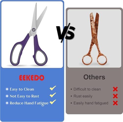 8.3" Heavy Duty Scissors All Purpose