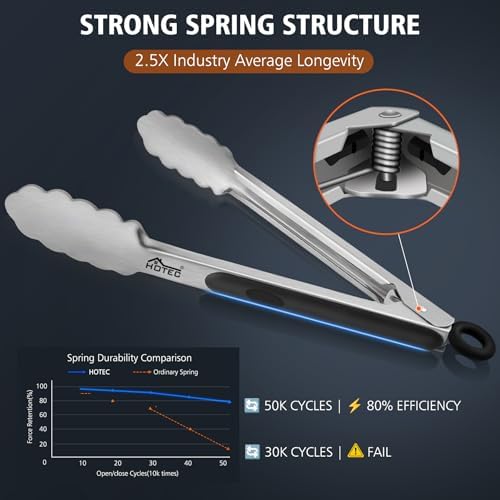 Hotec Stainless Steel Locking Kitchen Tongs