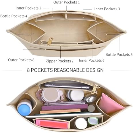 LOUKAYCCI Purse Organizer Insert