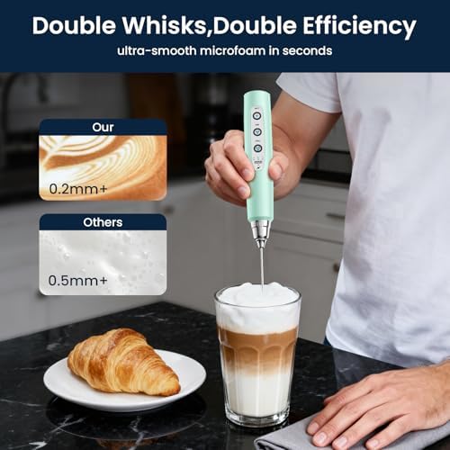 Milk Frother Wand Rechargeable Handheld Electric Whisk 3 Speed Adjustable