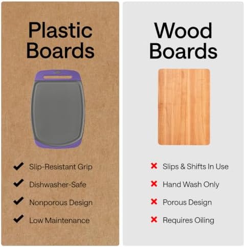 GORILLA GRIP BPA-Free Reversible Cutting Board