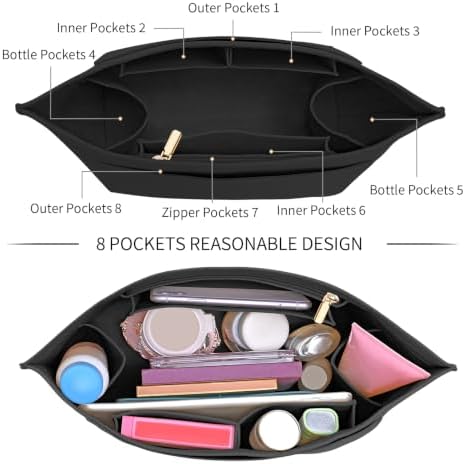 LOUKAYCCI Purse Organizer Insert