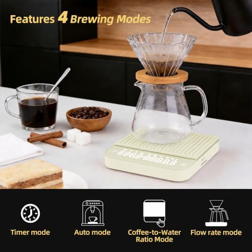 ShanSon Mini Coffee Scale with Timer, 0.1g High Precision Espresso Scale