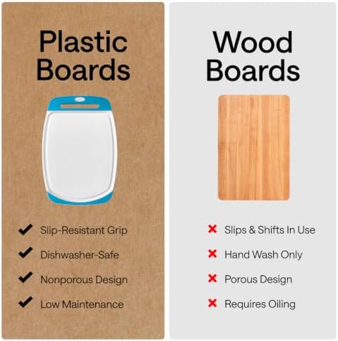 GORILLA GRIP BPA-Free Reversible Cutting Board