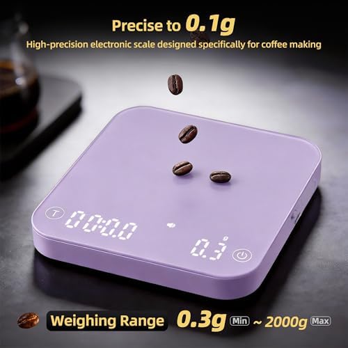 ShanSon Mini Coffee Scale with Timer, 0.1g High Precision Espresso Scale