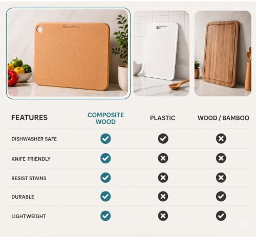 Wooden Cutting Board for Kitchen