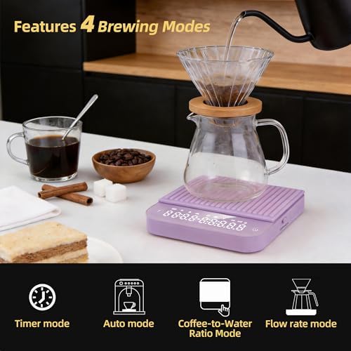 ShanSon Mini Coffee Scale with Timer, 0.1g High Precision Espresso Scale