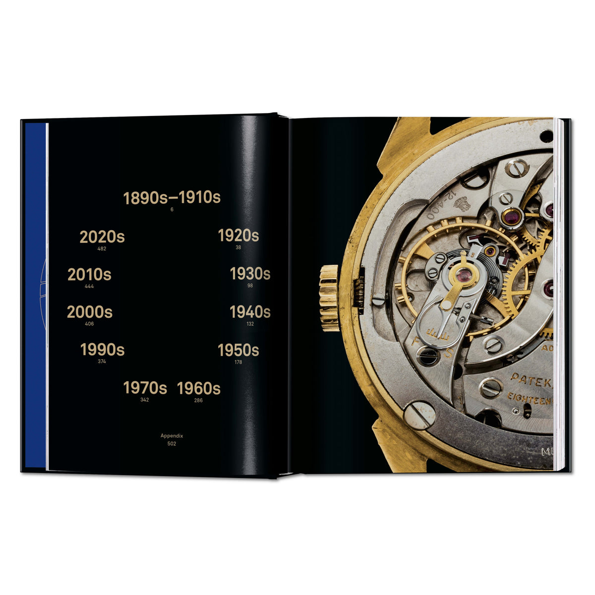 Watches. 45th Ed. (English)