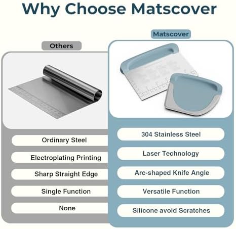 Bench Scraper Dough Scraper Bowl Pastry Scraper