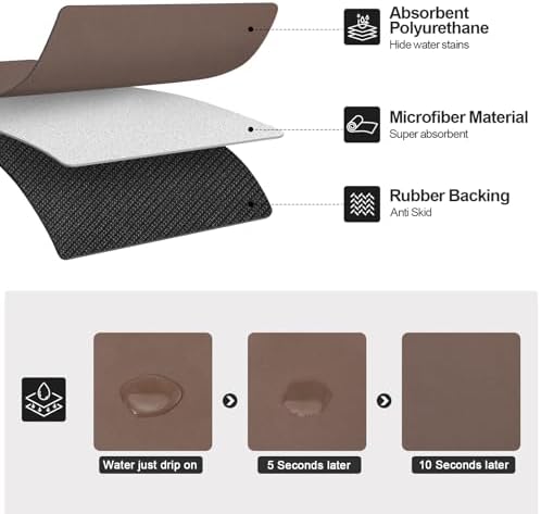 Ecotrim - Dish Drying Mat for Kitchen Counter | Coffee Bar Mat for Countertops