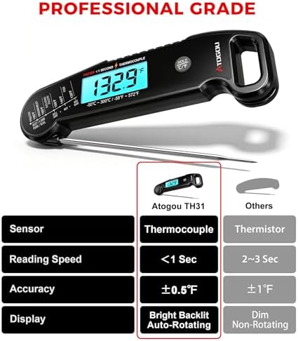 Atogou Professional Meat Thermometer Digital, <1 Sec Instant Read