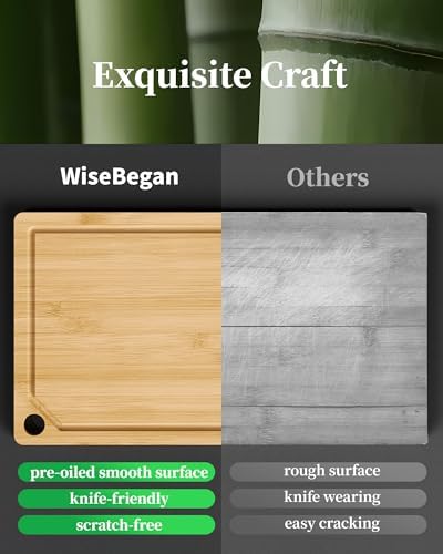 Kitsure Bamboo Cutting Board for Kitchen