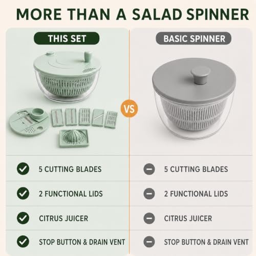 5-Blade Salad Spinner, Mandoline Vegetable Slicer and Juicer