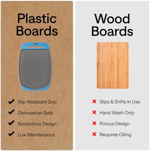 GORILLA GRIP BPA-Free Reversible Kitchen Cutting Board