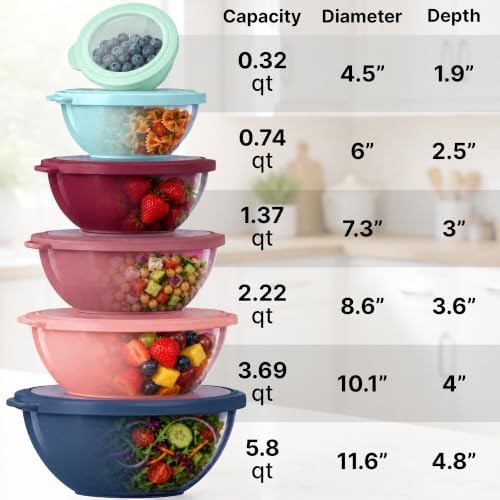 Zulay Kitchen 12 Piece Plastic Mixing Bowls