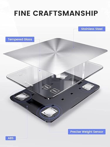 33lb Food Scale, NASA-Grade Digital Kitchen Scale, Precisely Measures Grams and