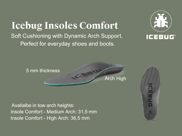 Icebug Comfort Insoles with Dynamic Arch Support, Charcoal Medium Arch, M 10/W 11.5-12