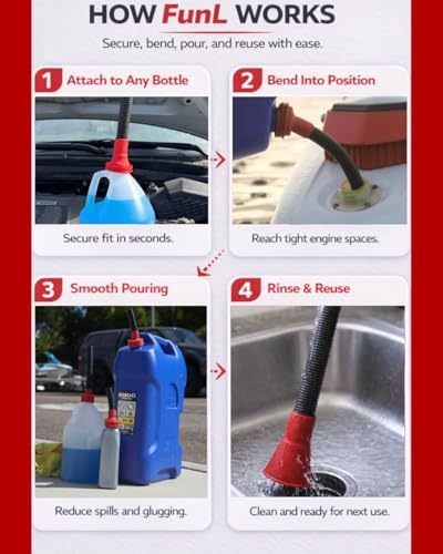 Stretchable Automotive Funnel 3-Pack – Universal Spill-Proof Flexible NBR Funnel