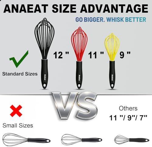 Anaeat Silicone Balloon Whisk, Milk and Egg Beater Blender, Heat Resistant