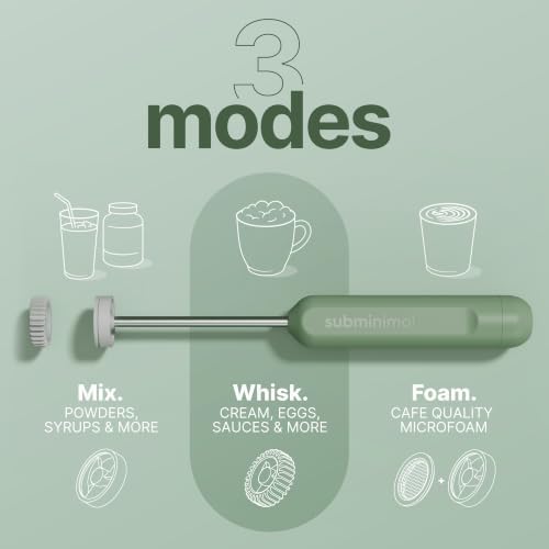 Subminimal NanoFoamer GO Rechargeable Handheld Milk Frother