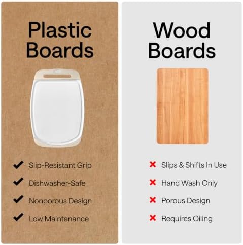 GORILLA GRIP BPA-Free Reversible Kitchen Cutting Board
