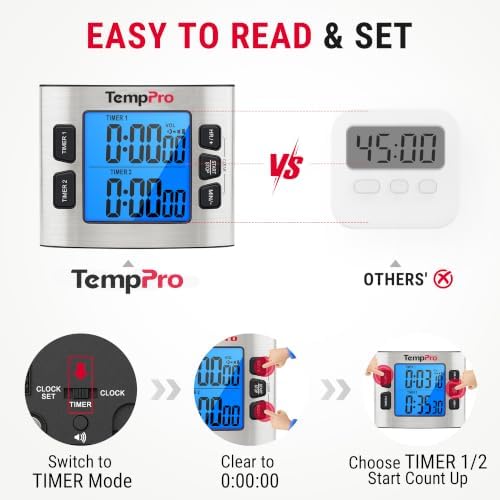 TempPro TM02 24H Kitchen Timer