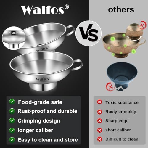 Walfos 2 Pack Stainless Steel Wide-Mouth Funnel