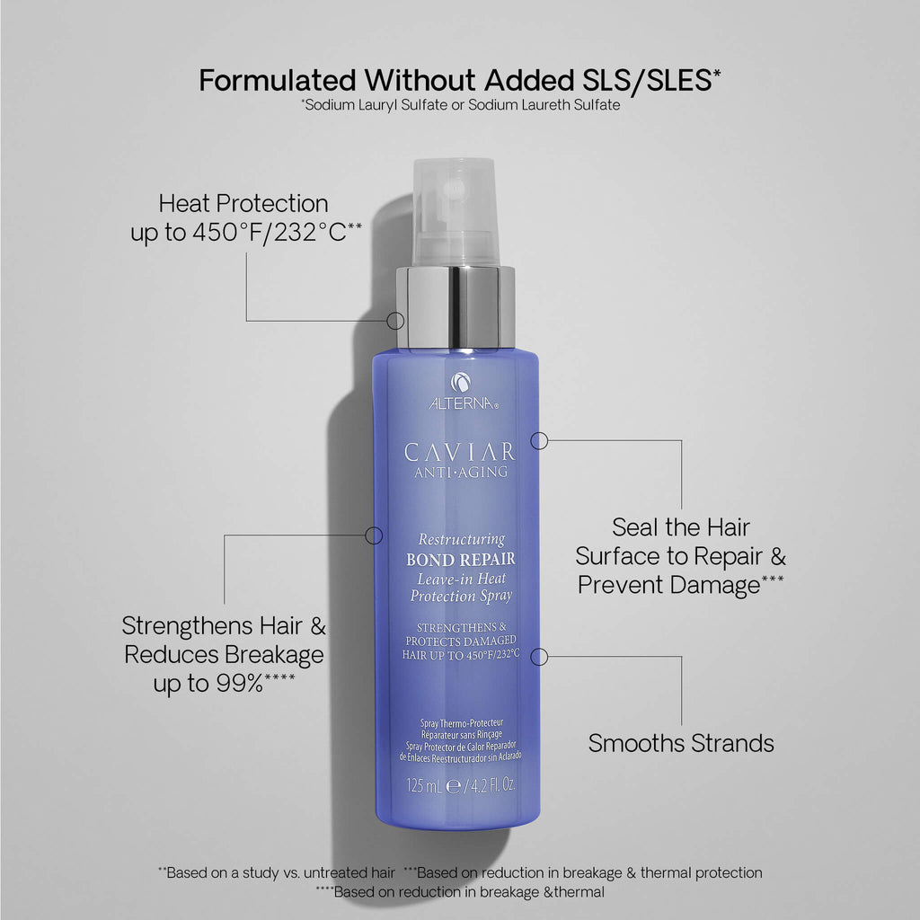 Alterna Caviar Anti-Aging Restructuring Bond Repair Leave-In Heat Protection Spray, 4.2 oz