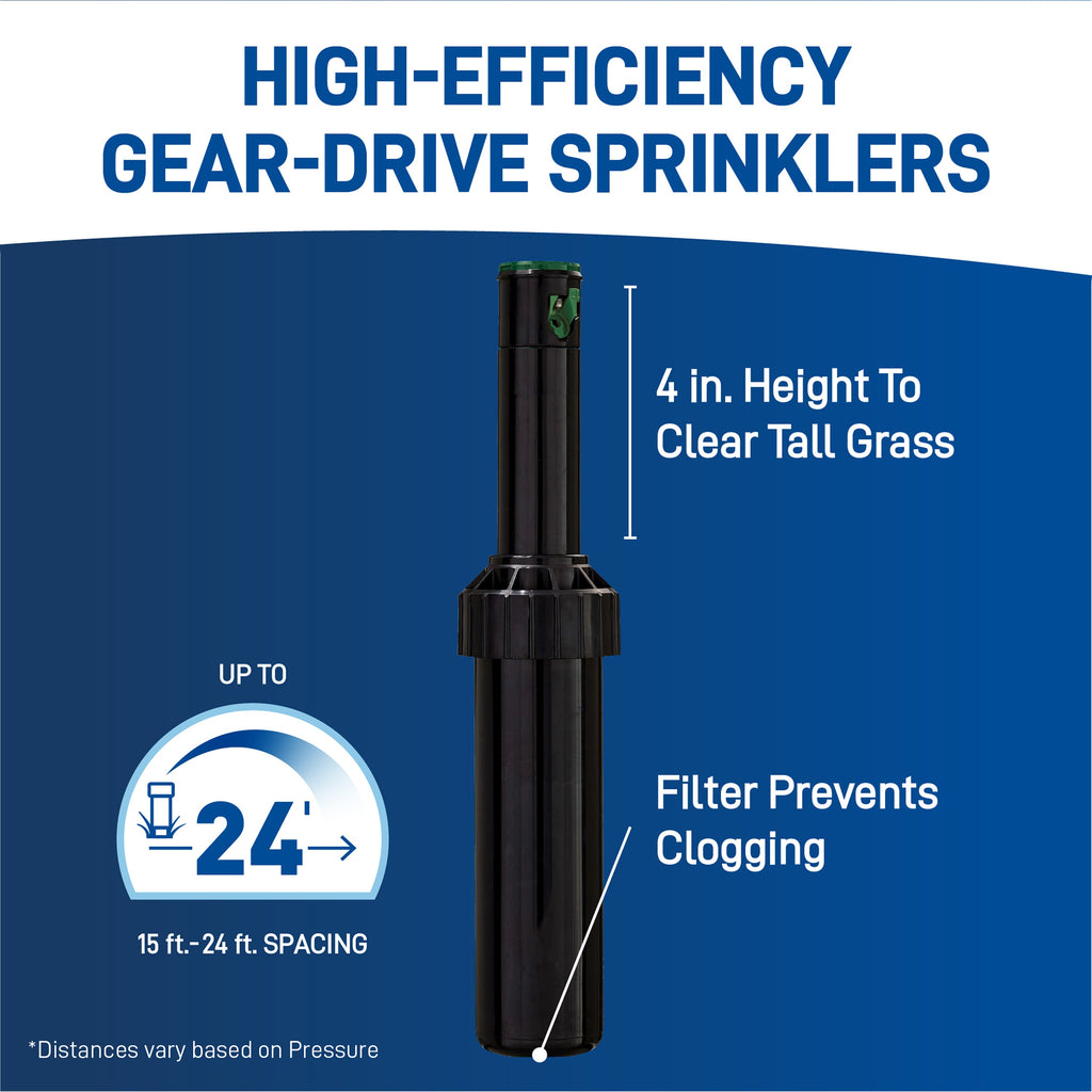 All-In-One Sprinkler Kit 50020