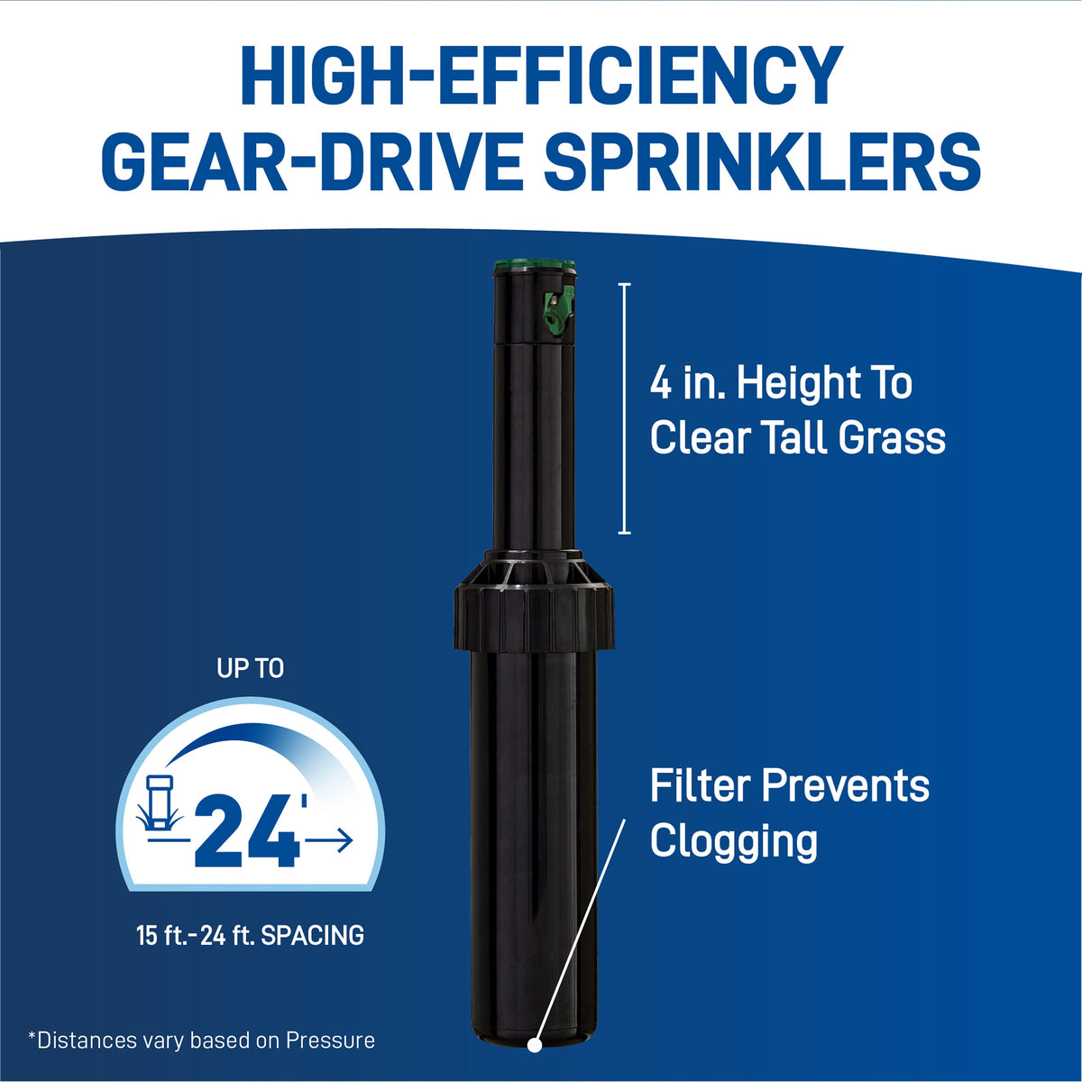 All-In-One Sprinkler Kit 50020