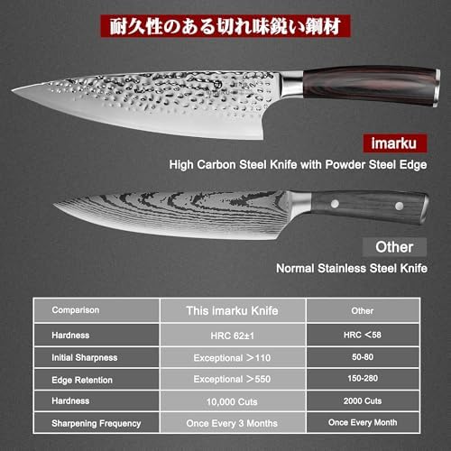 imarku 8 Inch Hammered Japanese Chef Knife, Powder Steel Edge Kitchen Knife