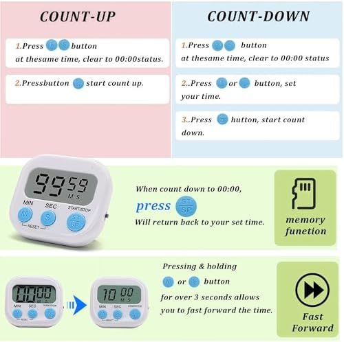 12 Pack Multi-Function Electronic Timer