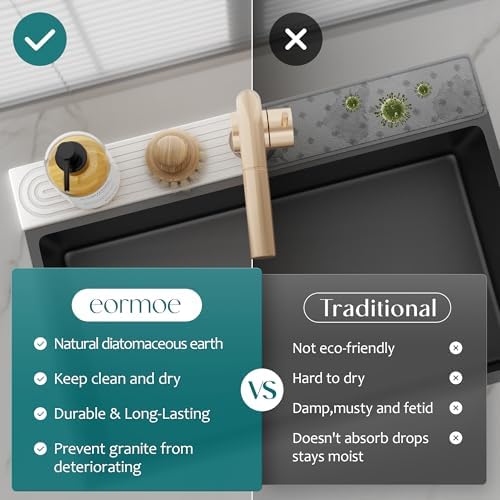 Eormoe Kitchen Sink Faucet Mat