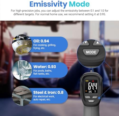Etekcity Infrared Thermometer Laser Temperature Gun, Color Display