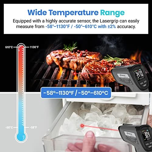 Etekcity Infrared Thermometer Laser Temperature Gun, Color Display